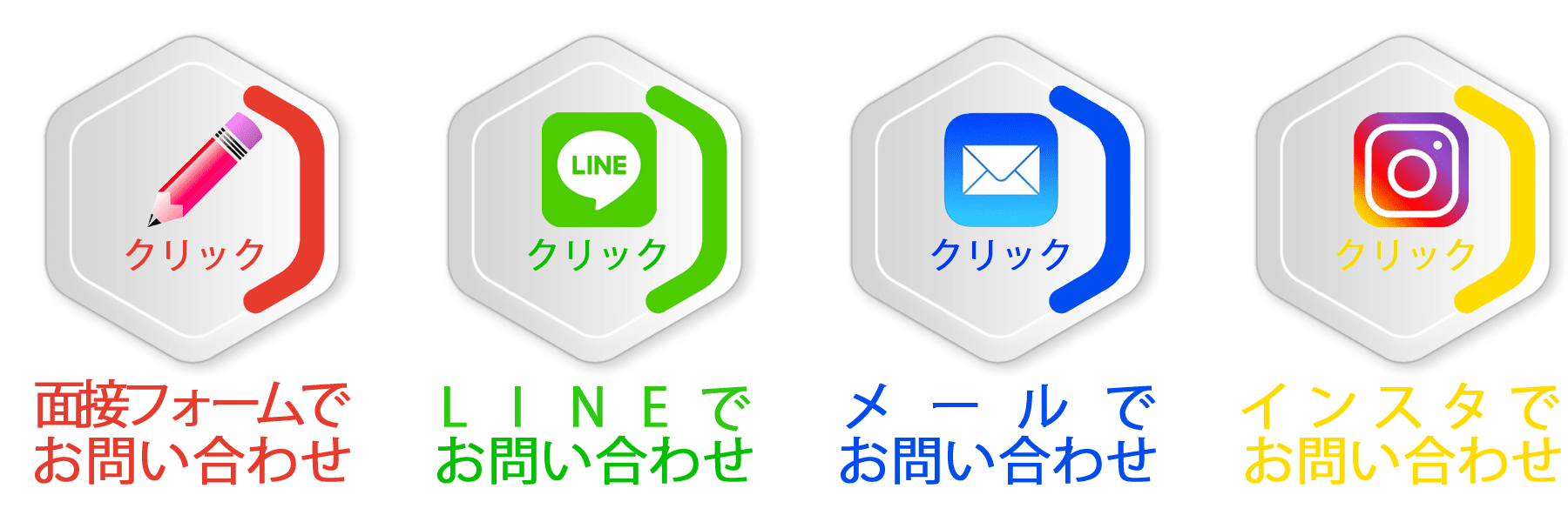 面接フォーム・LINE・メール・インスタグラム
